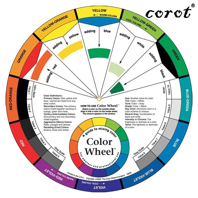 Mixing Guide Color Wheel Large Size Diameter 24 cm (BN250476)