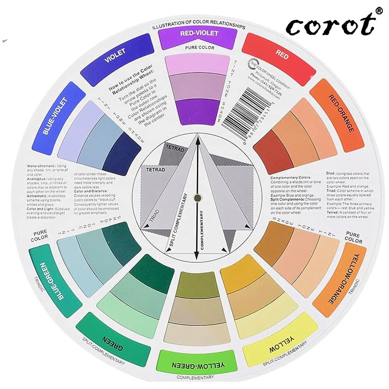 Mixing Guide Color Wheel Large Size Diameter 24 cm (BN250476)